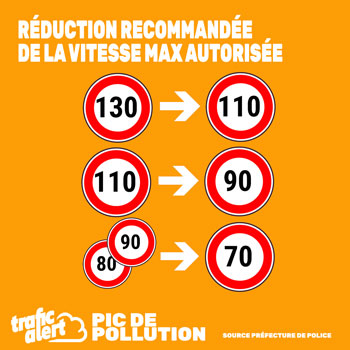 Réduction de vitesse recommandée sur l’Île-de-France