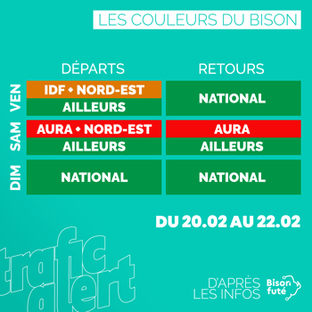 Les couleurs de Bison Futé du 20 au 22 février