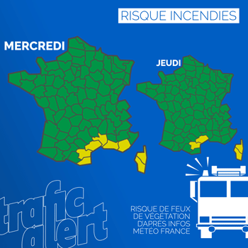 Risques feux de forêt 