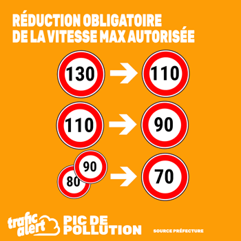 Réduction de vitesse dans les Hauts-de-France